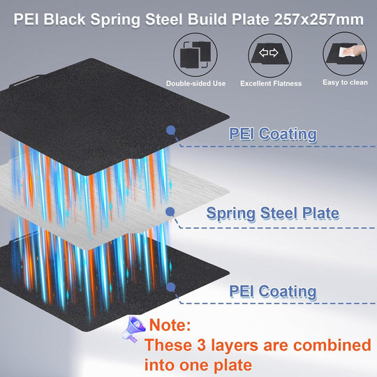 IdeaFormer Double Sided Textured Black PEI Spring Steel Build Plate, 257x257mm for Bambu Lab P1P/P1S/X1C/X1/X1E/A1