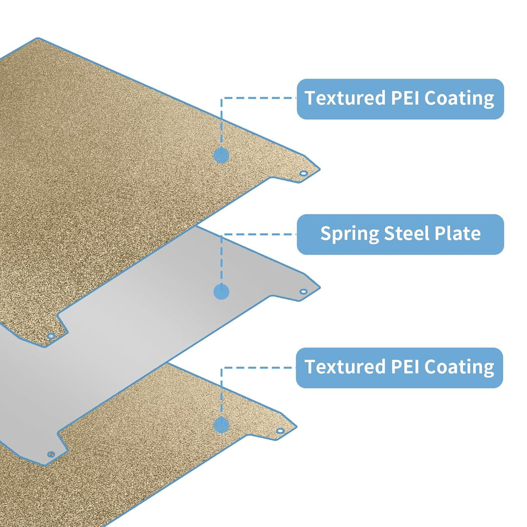 IdeaFormer Double Sided Textured Gold PEI Spring Steel Build Plate, 235x235mm for Creality K1C/K1/SE/Ender 5 S1/Ender 3/Ender 3 Pro/Ender 3 V2/Ender 3 S1 Pro/Ender 3 Neo