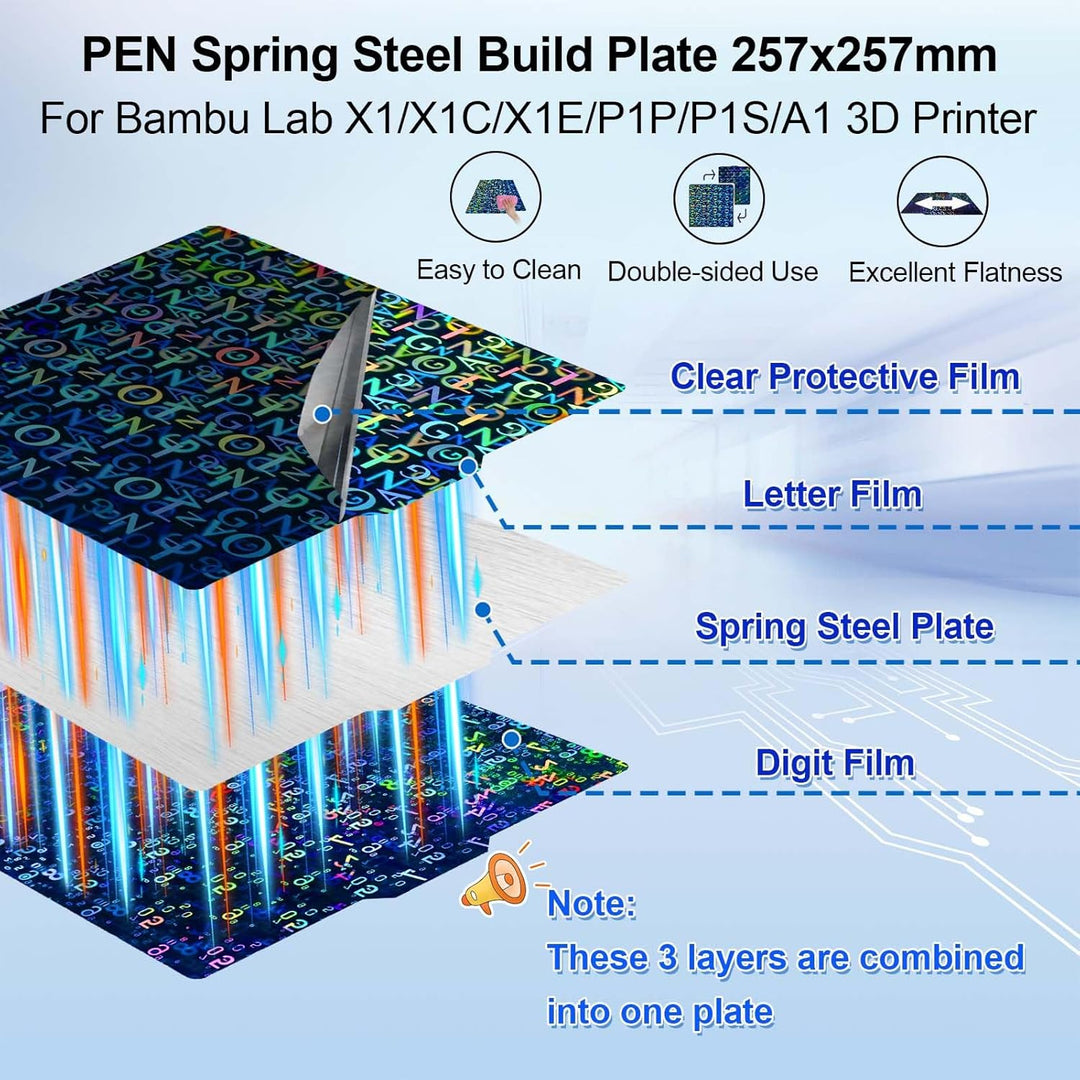 IdeaFormer Digit+Letter PEN Spring Steel Build Plate, 257×257mm for Bambu Lab X1 X1C X1E P1P P1S A1