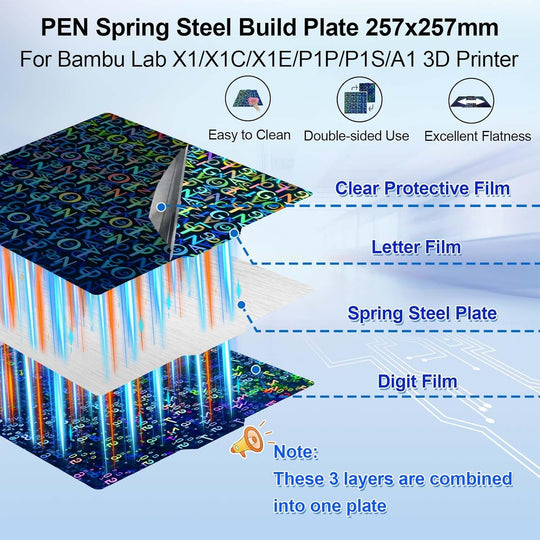 IdeaFormer Digit+Letter PEN Spring Steel Build Plate, 257×257mm for Bambu Lab X1 X1C X1E P1P P1S A1