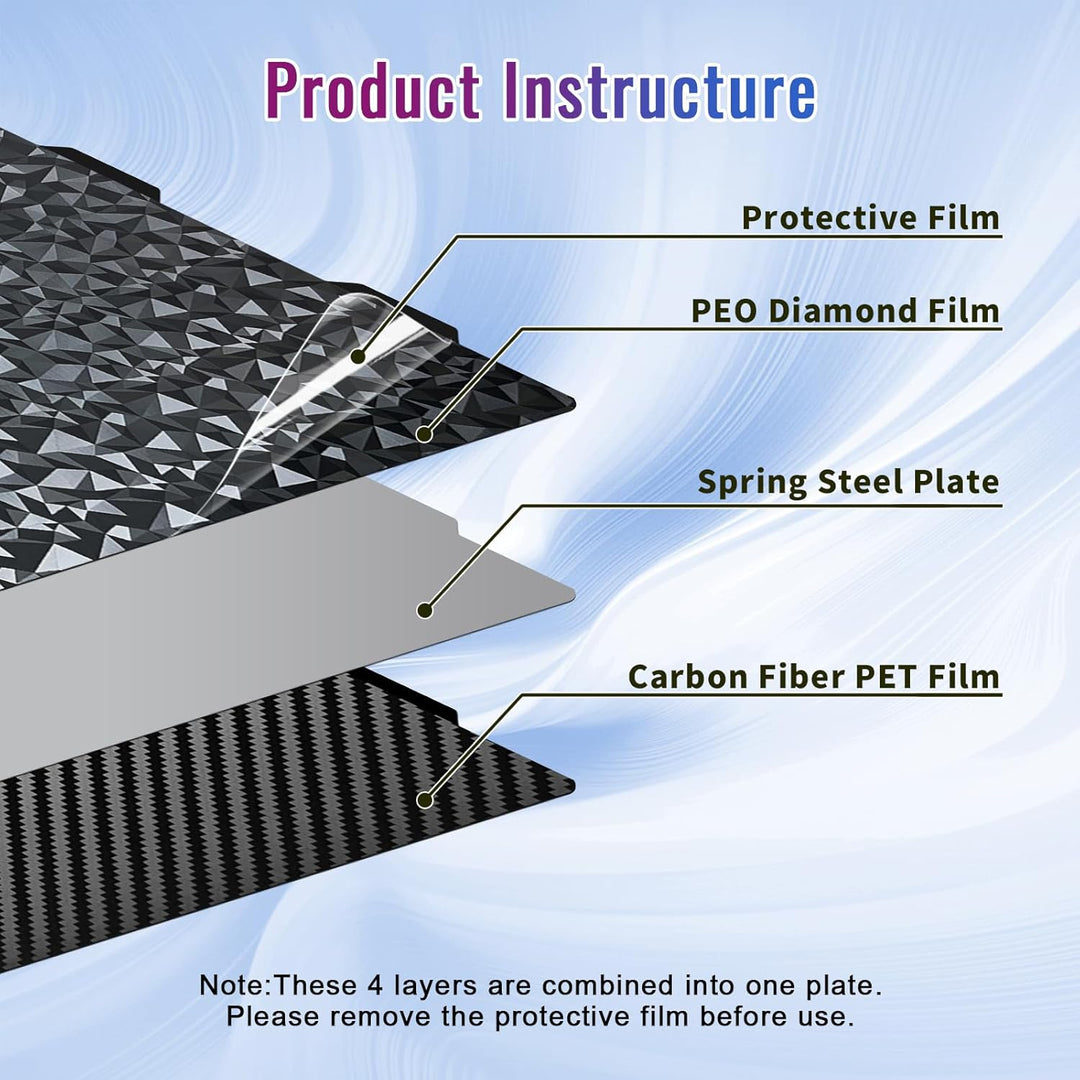 IdeaFormer Diamond PEO+Carbon Fiber PET Spring Steel Build Plate, 184×184mm for Bambu Lab A1 MIni