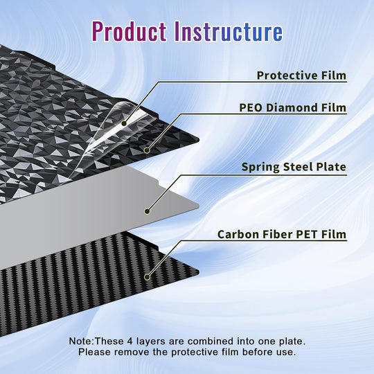 IdeaFormer Diamond PEO+Carbon Fiber PET Spring Steel Build Plate, 184×184mm for Bambu Lab A1 MIni