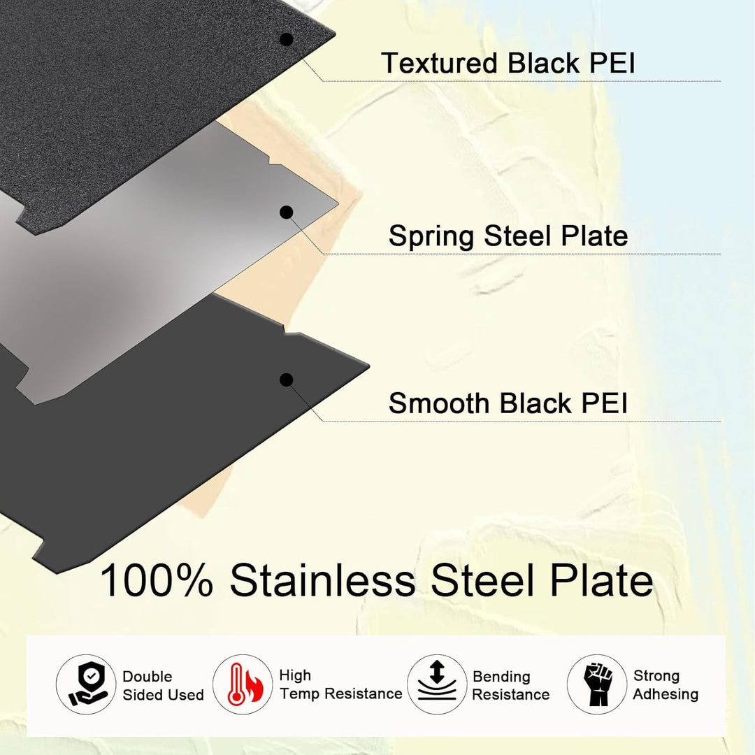 IdeaFormer Textured PEI+Smooth PEI Black Spring Steel Build Plate, 235x235mm for Creality K1C/K1/SE/Ender 5 S1/Ender 3/Ender 3 Pro/Ender 3 V2/Ender 3 S1 Pro/Ender 3 Neo