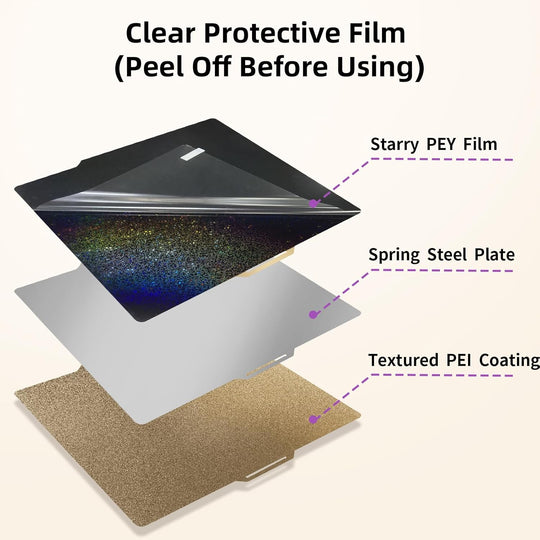 IdeaFormer Rainbow PEY+Textured Gold PEI Spring Steel Build Plate, 257×257mm for Bambu Lab X1 X1C X1E P1P P1S A1
