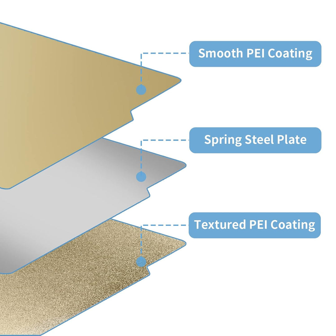 IdeaFormer Textured PEI+ Smooth PEI Gold Spring Steel Build Plate, 257×257mm for Bambu Lab X1 X1C X1E P1P P1S A1