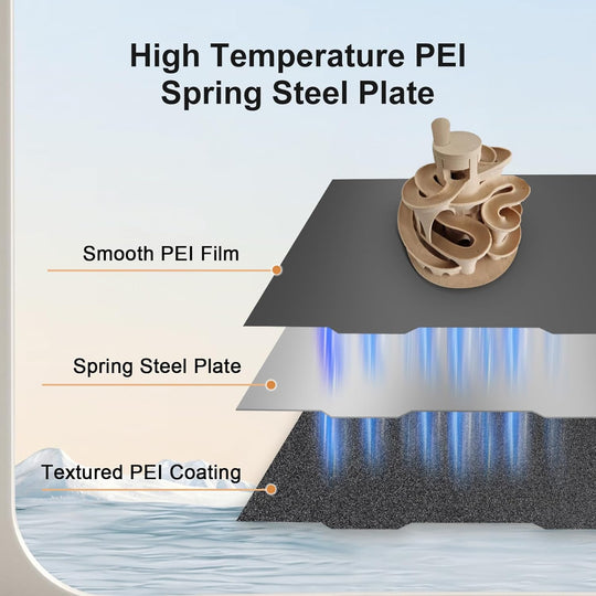 IdeaFormer Double-Sided Textured Black PEI Spring Steel Build Plate, 184×184mm for Bambu Lab A1 MIni