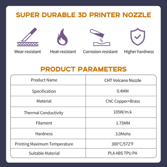2pcs Clone CHT Volcano V6 0.4/0.6/0.8/1.0mm Brass Nozzles 3D Printer High Flow Print Head Nozzle for Anycubic Kobra Max, Vyper, and Artillery Sidewinder X1 X2 FDM 3D printers Support 1.75mm Filament