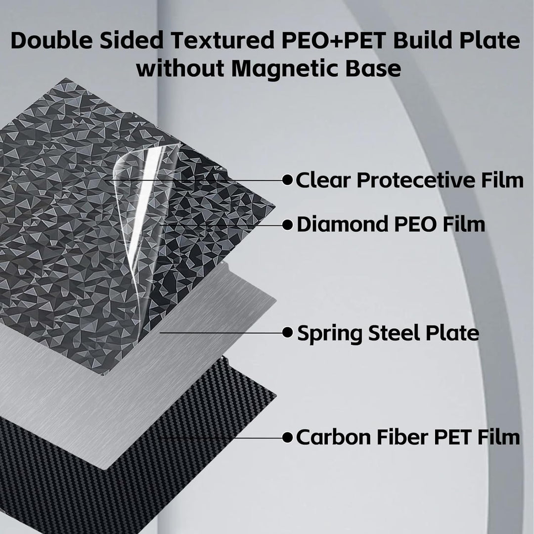 IdeaFormer Diamond PEO+Carbon Fiber PET Spring Steel Build Plate, 250x250mm for AnkerMake M5 for QIDI Q1 Pro