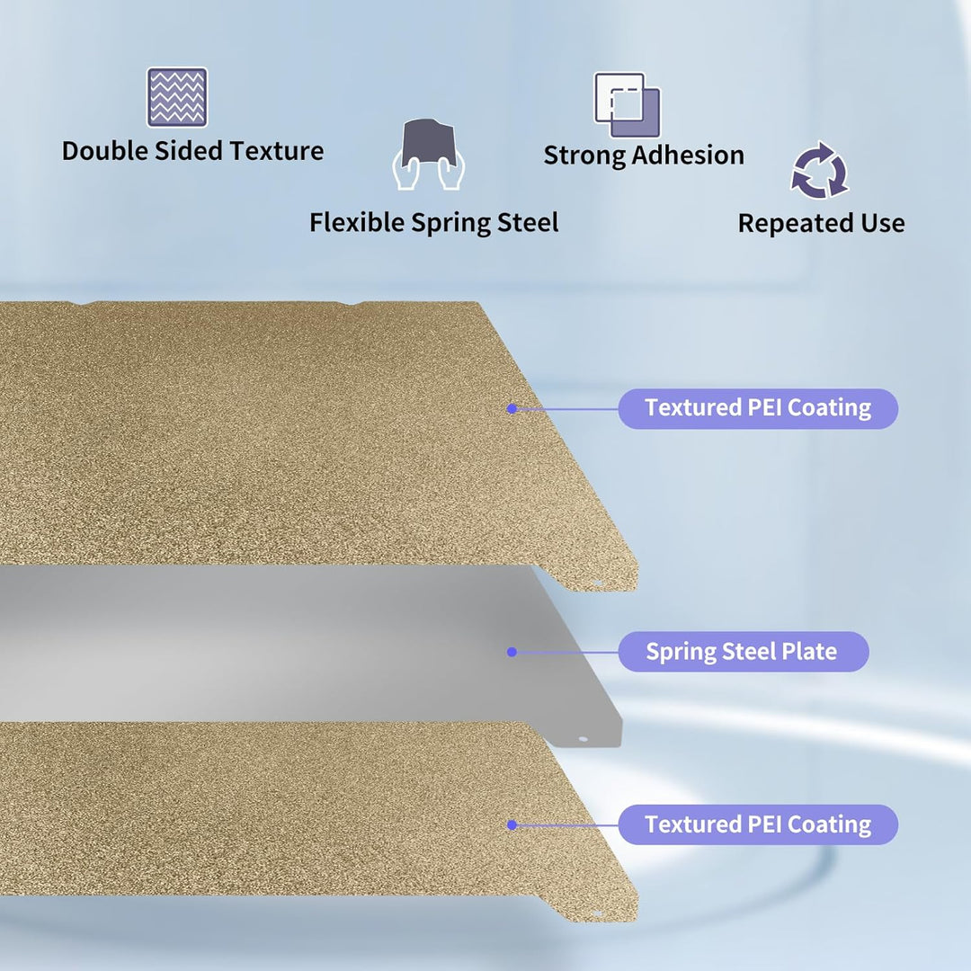 IdeaFormer Double Sided Textured Gold PEI Spring Steel Build Plate with Magnetic Plate, 235x235mm for Creality K1/K1 SE/K1C/Ender 3 S1/Ender 3 S1 Pro/Ender 5 S1/Ender 3 V3 SE/KE/Ender 3 V2/Neo