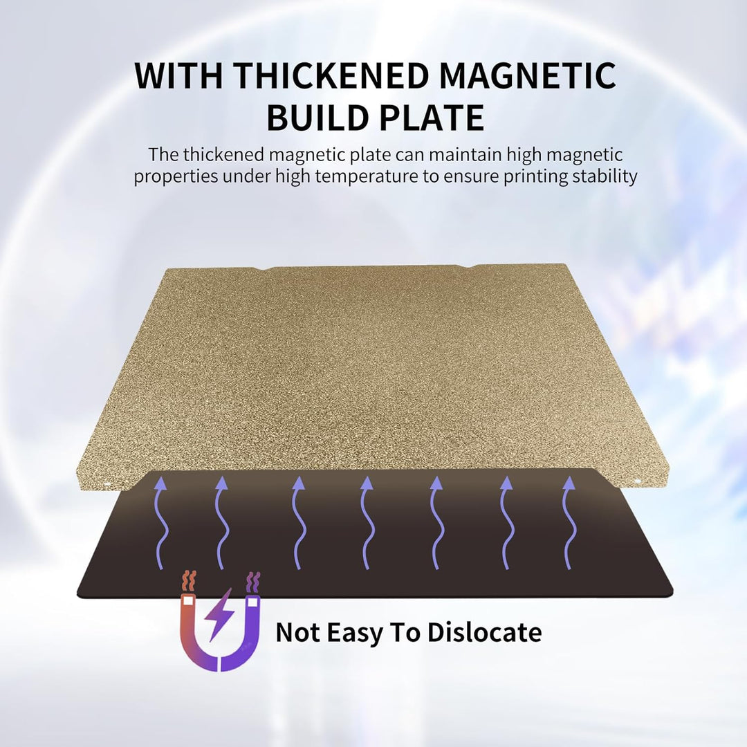 IdeaFormer Double Sided Textured Gold PEI Spring Steel Build Plate with Magnetic Plate, 235x235mm for Creality K1/K1 SE/K1C/Ender 3 S1/Ender 3 S1 Pro/Ender 5 S1/Ender 3 V3 SE/KE/Ender 3 V2/Neo