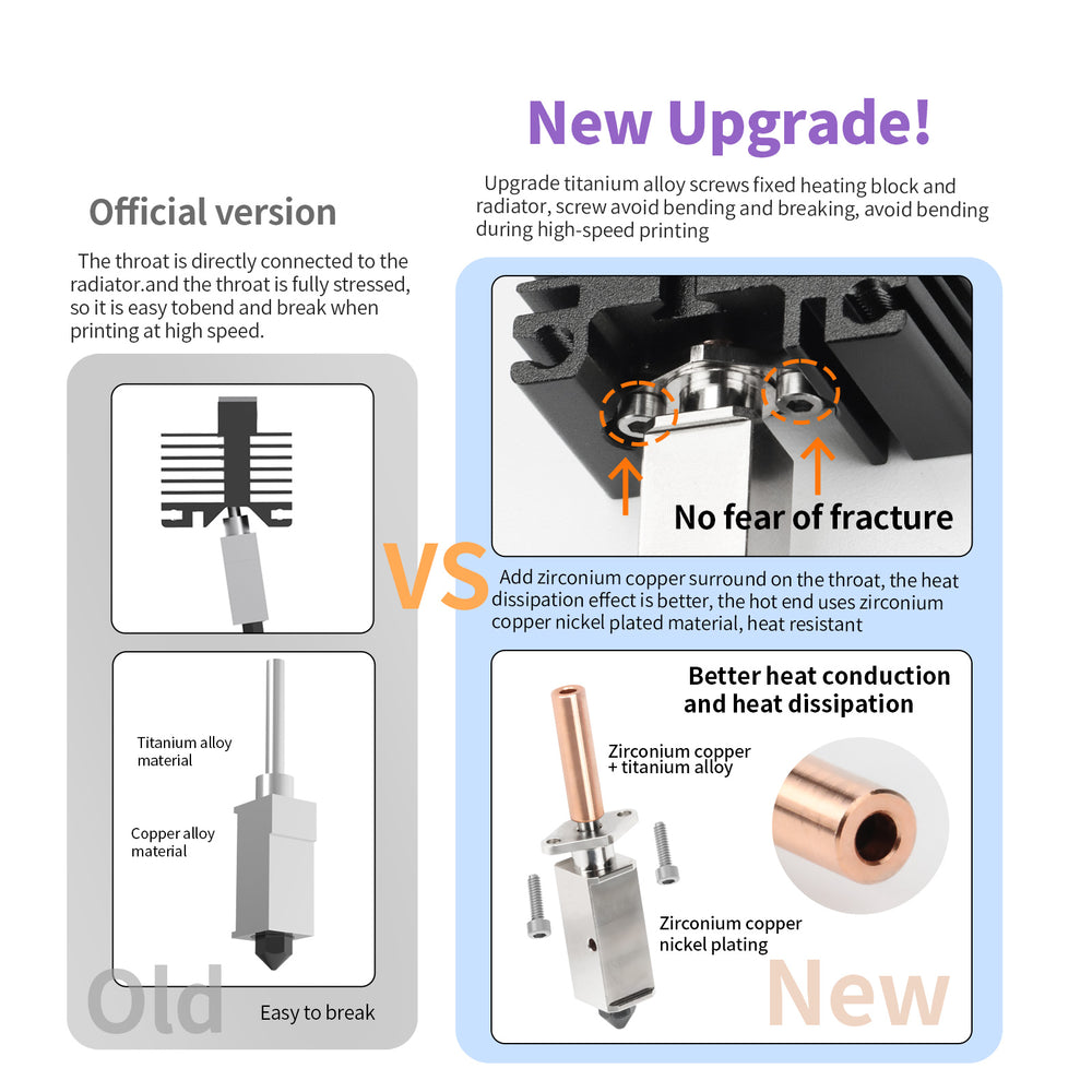 Upgrade V2.0 Hotend For Bambu Lab x1 Bi Metal Throat CHT Nozzle Hardened Steel 500°C For Bambu Bamboo Carbon X1 P1P Hotend Kit