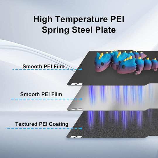 IdeaFormer Smooth+Textured PEI  Black  Spring Steel Build Plate, 257×257mm for Bambu Lab X1 X1C X1E P1P P1S A1