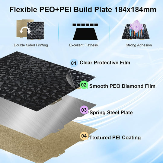 IdeaFormer Diamond PEO+Textured Gold PEI Spring Steel Build Plate, 184×184mm for Bambu Lab A1 MIni